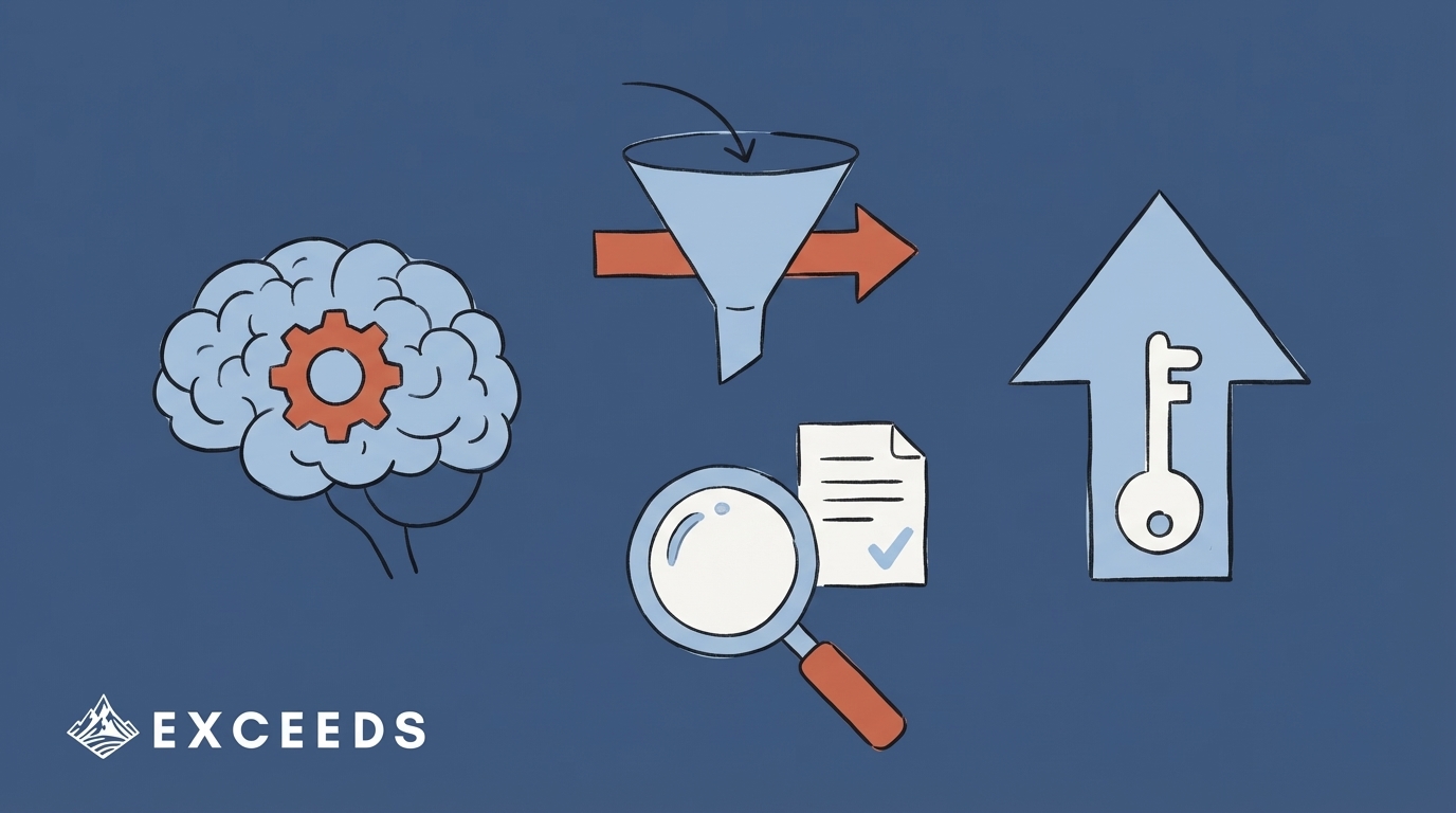 How to Perform Engineering Effectiveness Bottleneck ID