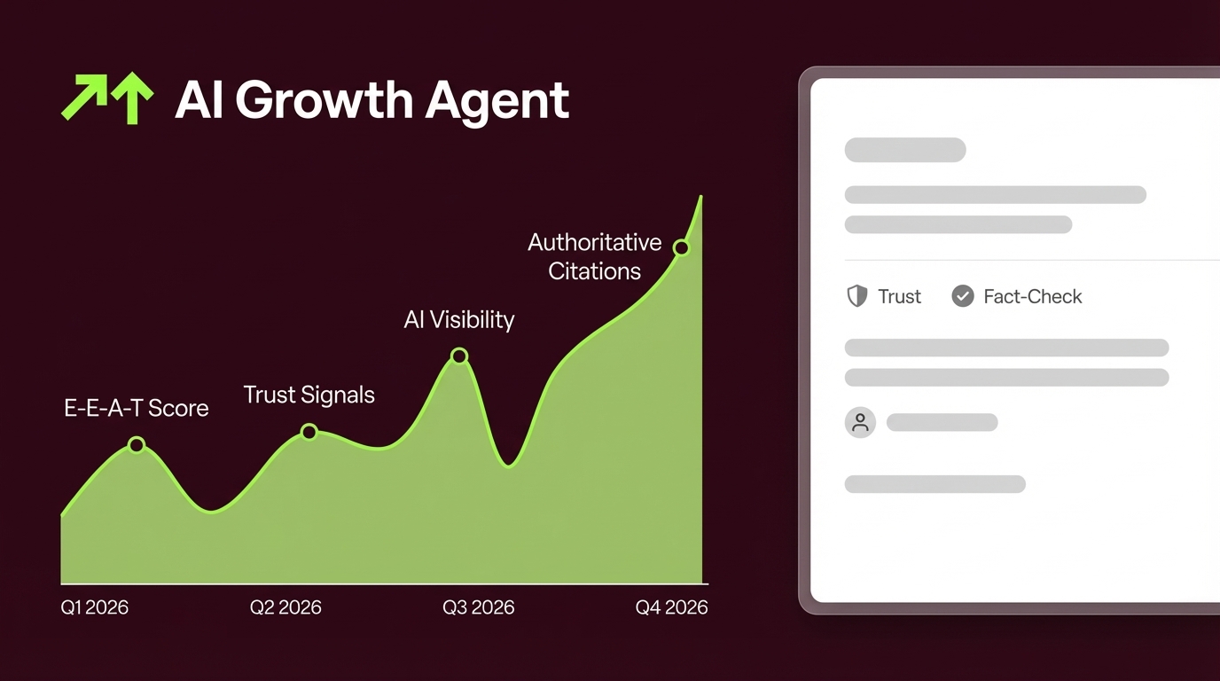 Best Practices to Improve E-E-A-T Signals for AI Content