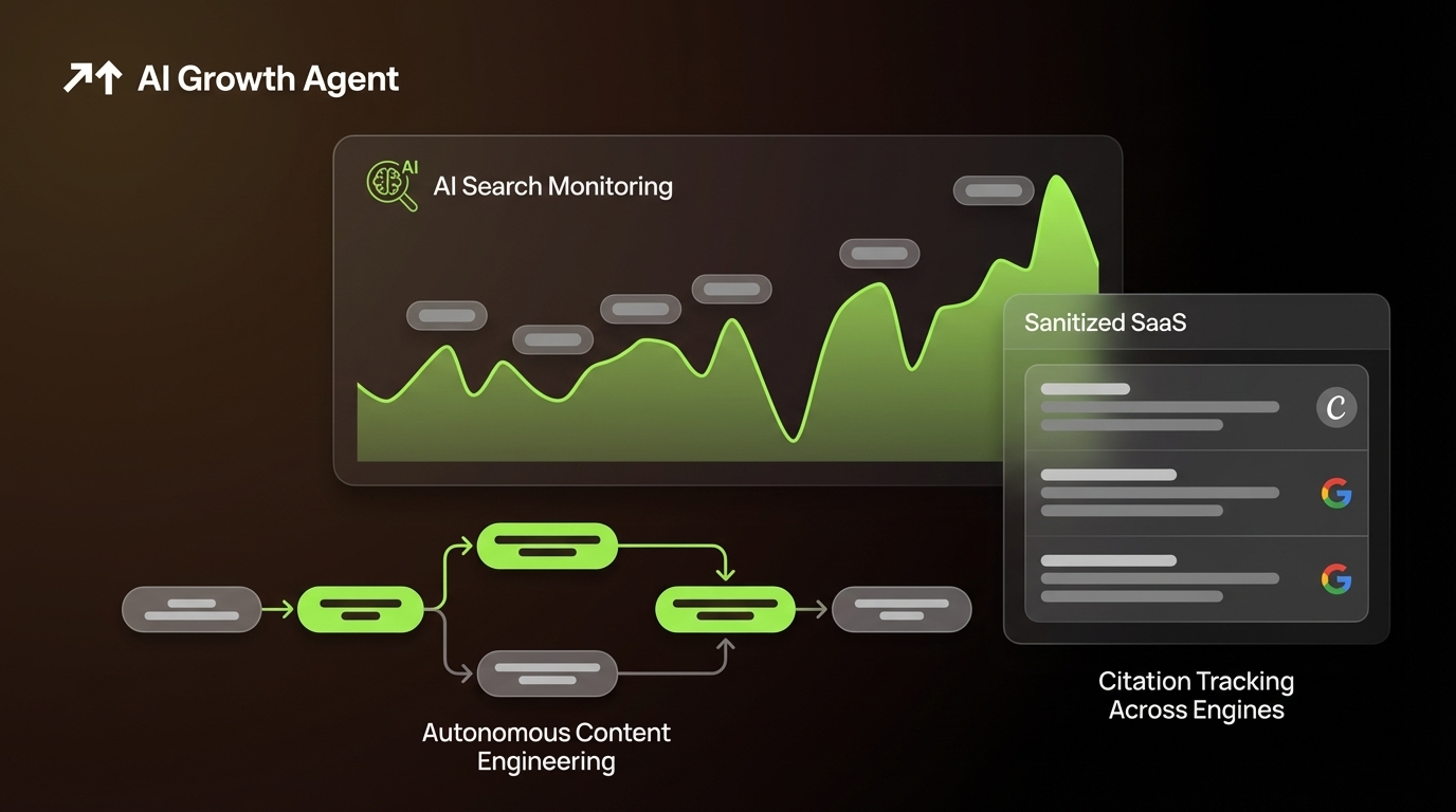 Practical Guide to Using AI for SEO Strategy in 2026