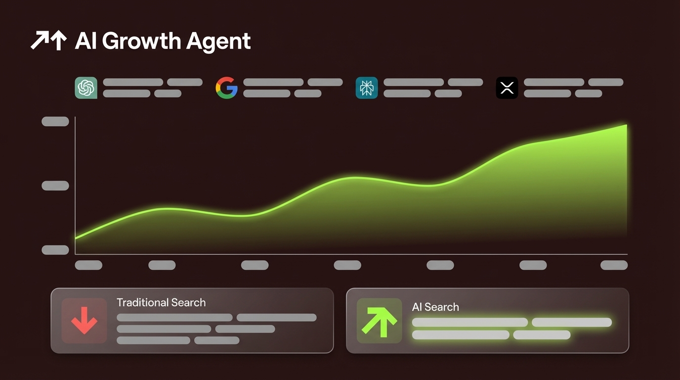 How AI Search Results Work for SEO: Complete Guide