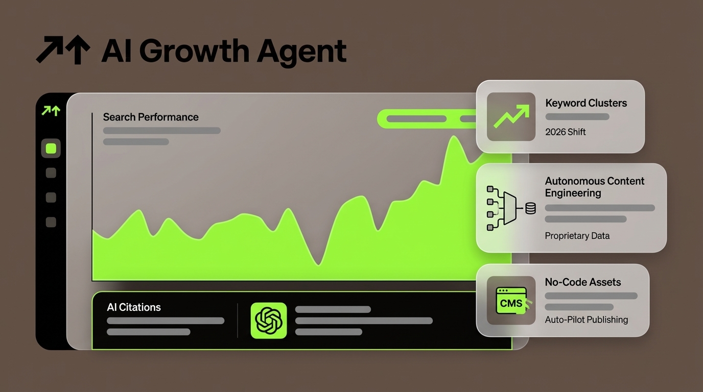 How to Scale Programmatic SEO for Startups in 2026