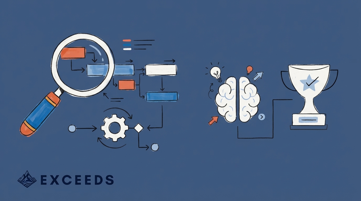 Best Practices for GetSpan Engineering in OpenTelemetry