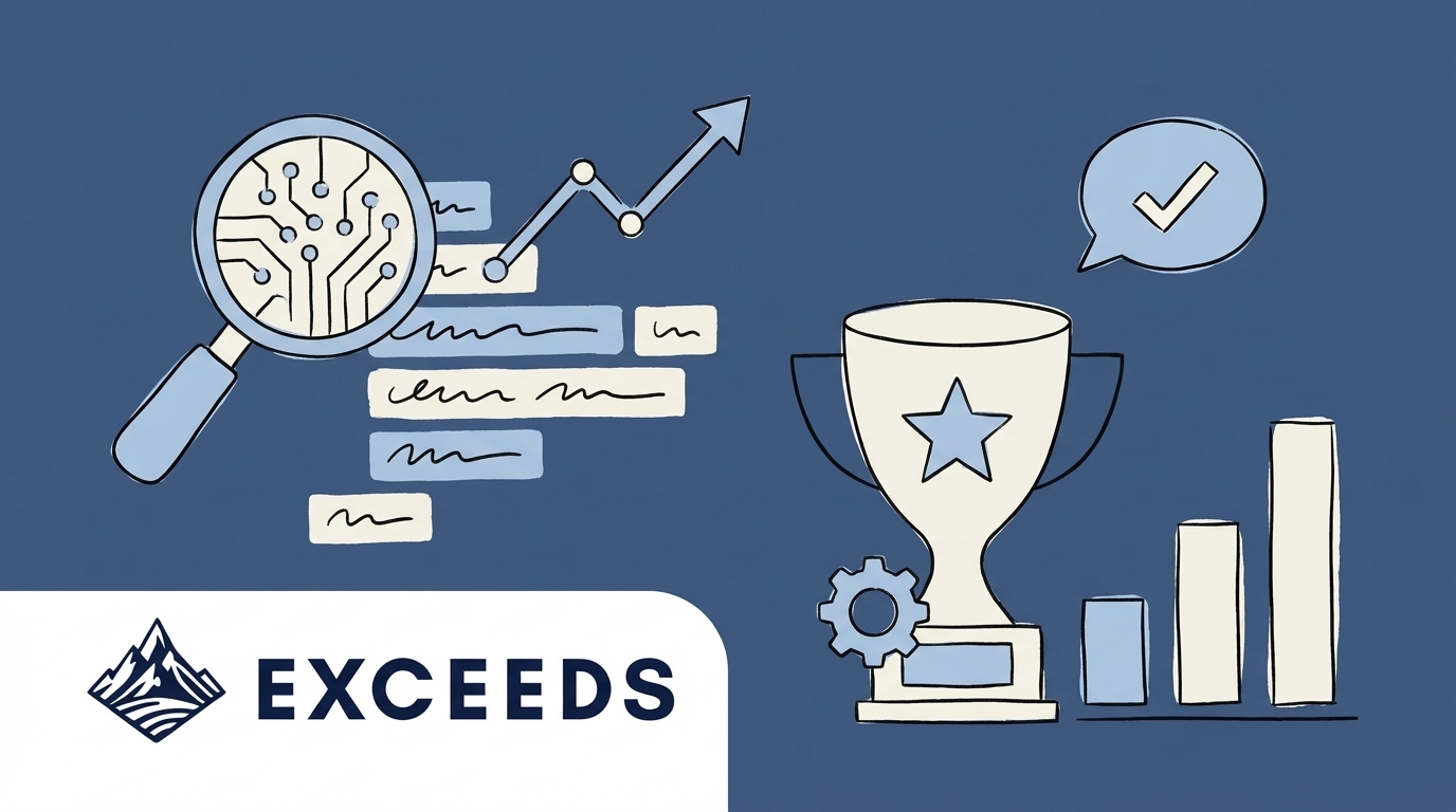 How to Measure AI Impact on Development Team Performance