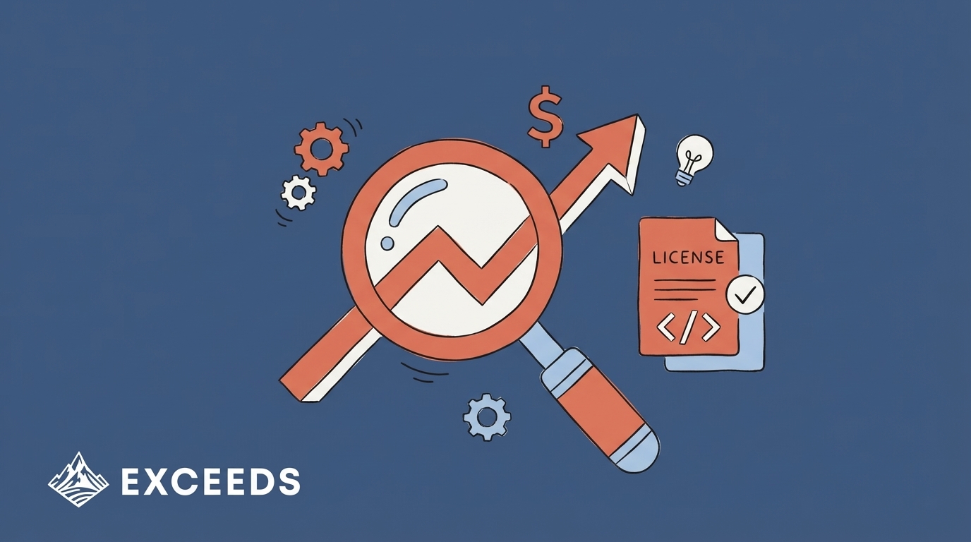 AI Coding License Benchmarks: Maximize ROI & Track Usage