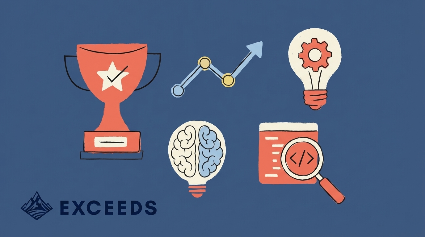 How to Measure AI Developer Productivity and ROI Benchmarks