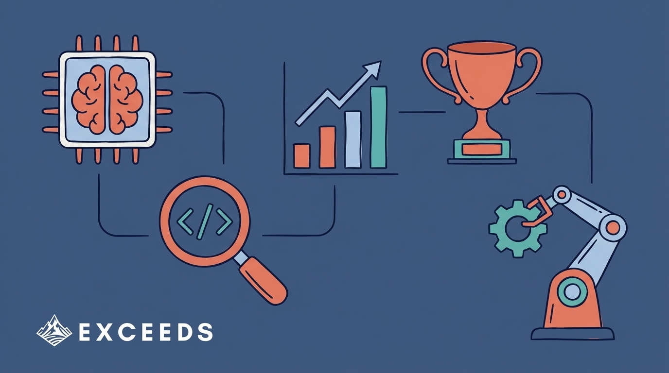 Best AI Developer Analytics Platforms 2026: Ranked Guide