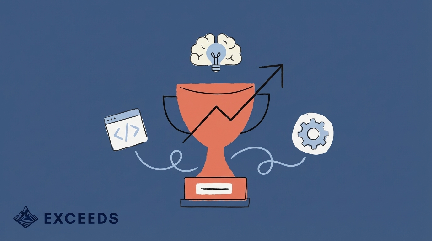 LinearB vs Larridin: AI ROI Measurement Compared