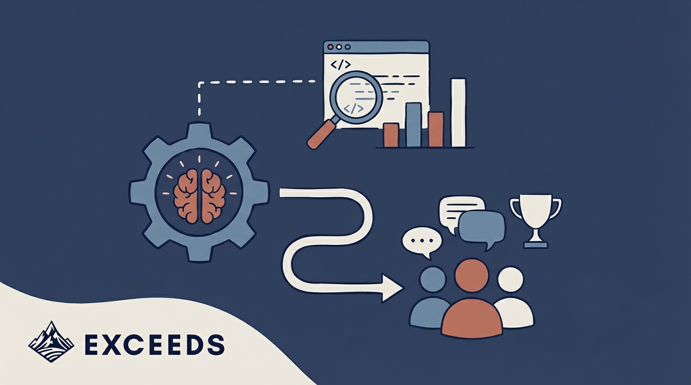 Prescriptive AI Implementation Guide for Engineering Teams