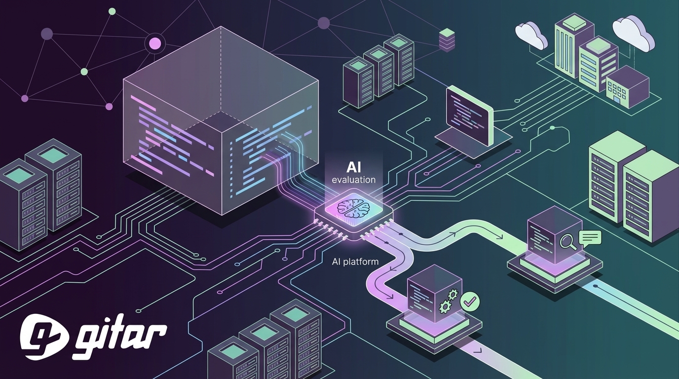 How To Evaluate Enterprise AI Code Review Platforms 2026