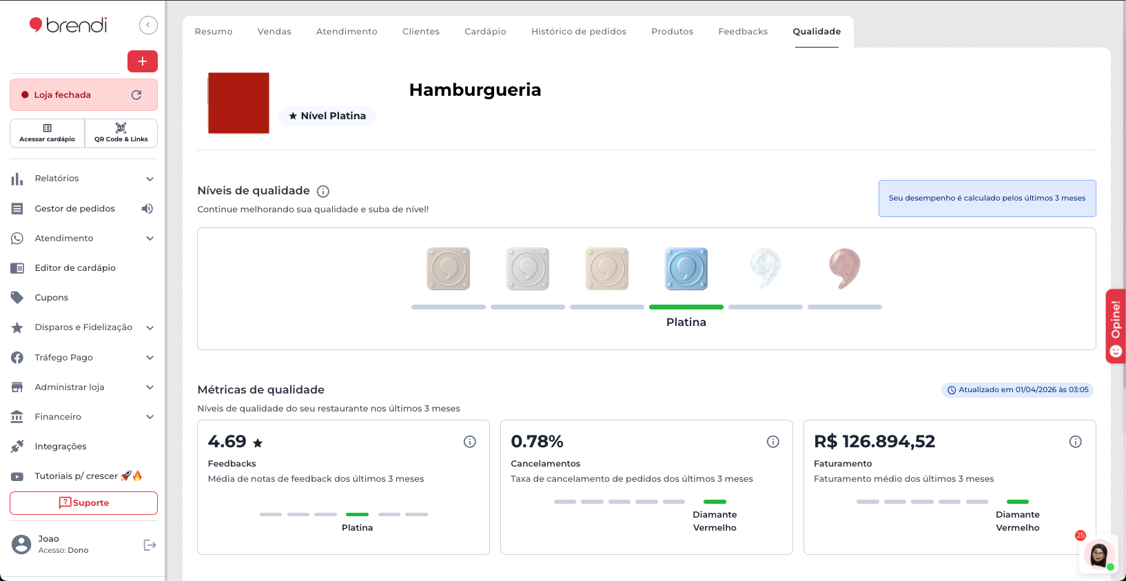 Monitore a qualidade do seu restaurante na Brendi. Veja seu nível de qualidade, nota de feedbacks, taxa de cancelamento e faturamento médio com métricas atualizadas dos últimos 3 meses.