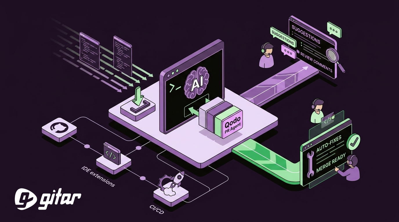How To Install Qodo PR Agent for AI Code Reviews