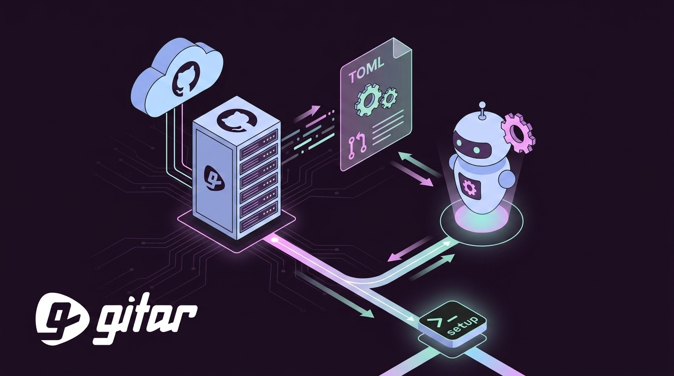 Qodo PR-Agent Setup Guide: GitHub Configuration & Commands