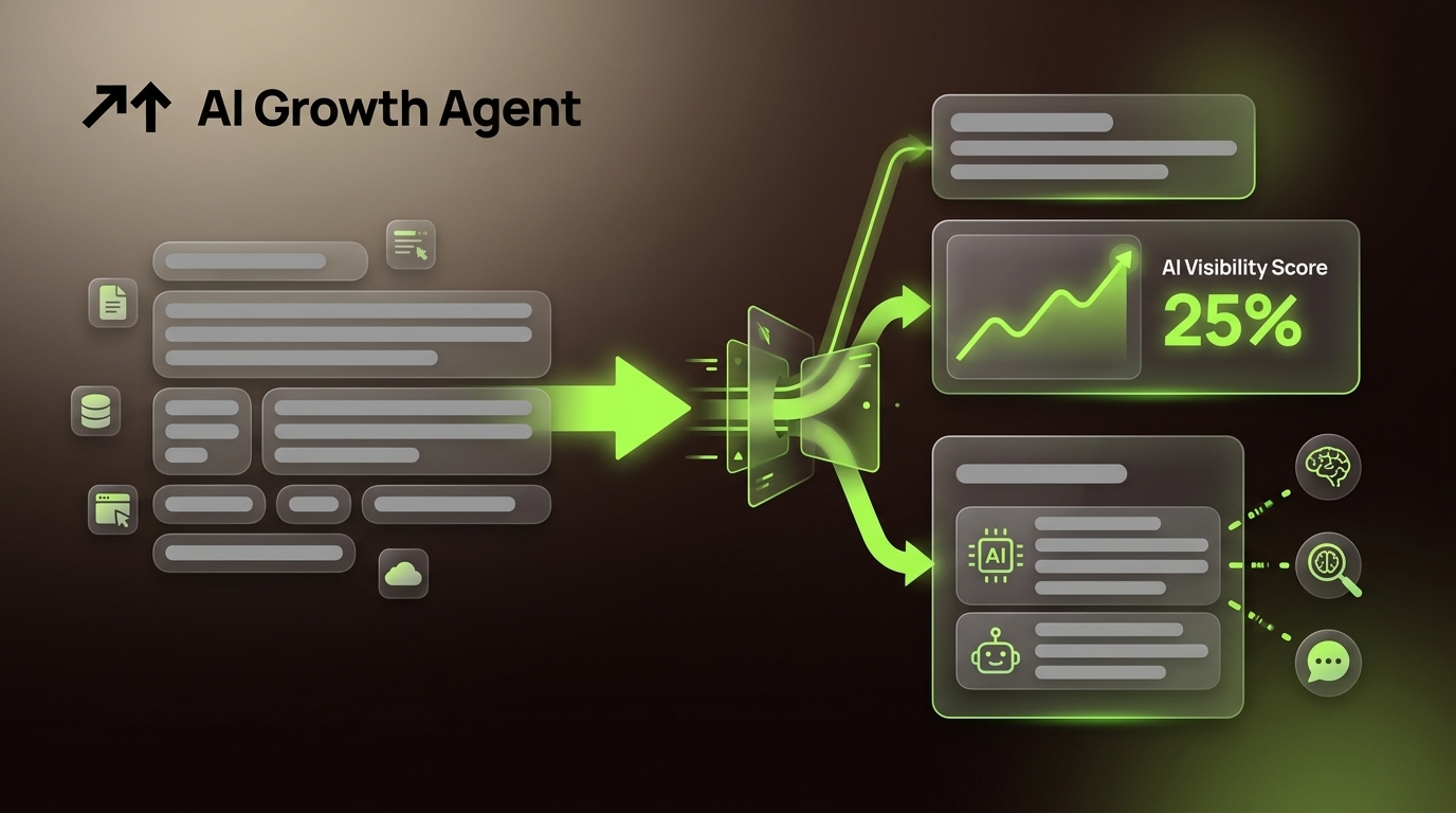 How to Optimize SEO for AI Search & Overviews in 2026