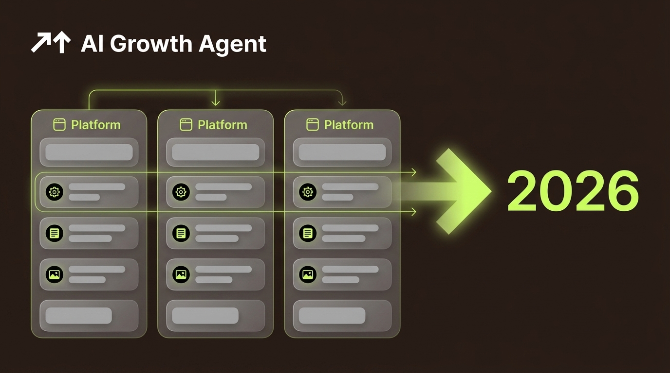 Generative AI Platforms Comparison: Top Tools for 2026