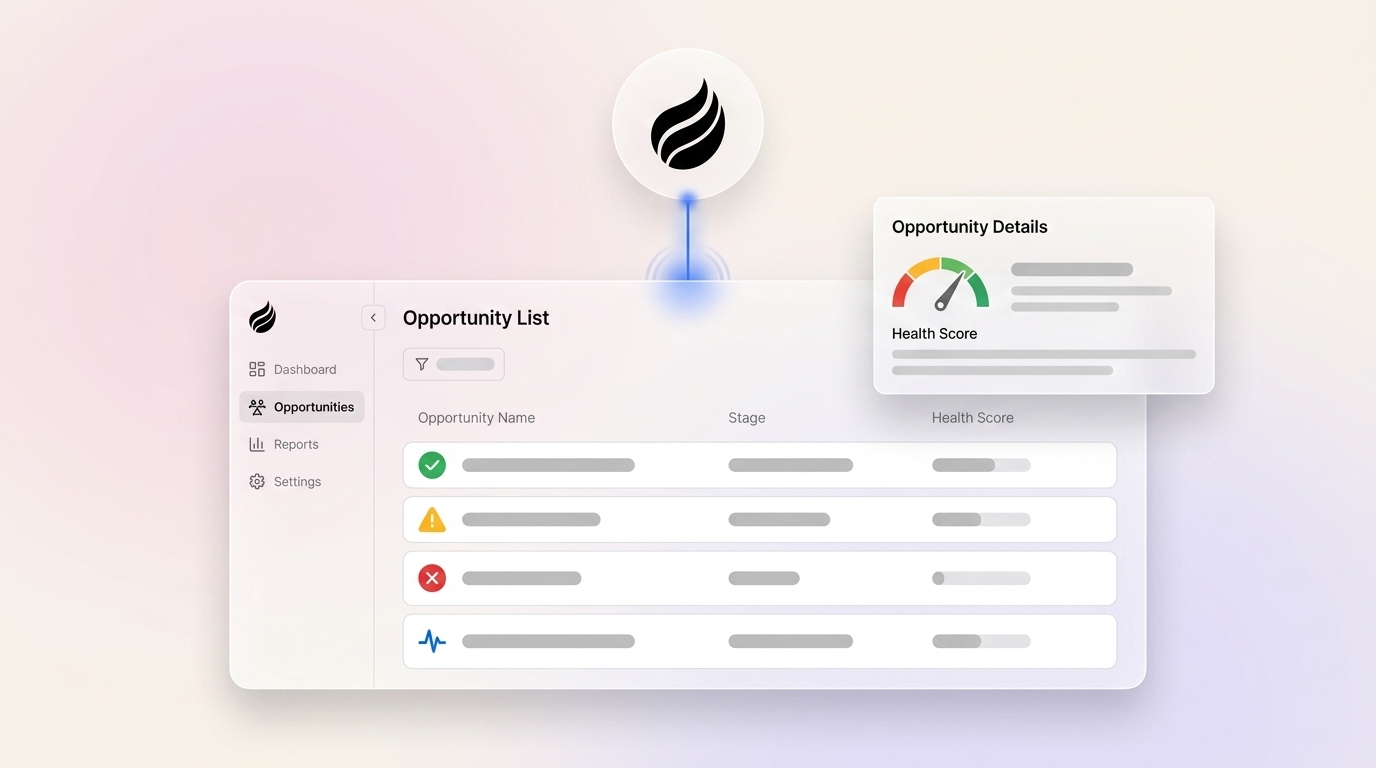 Salesforce Opportunity Health Monitoring Strategies
