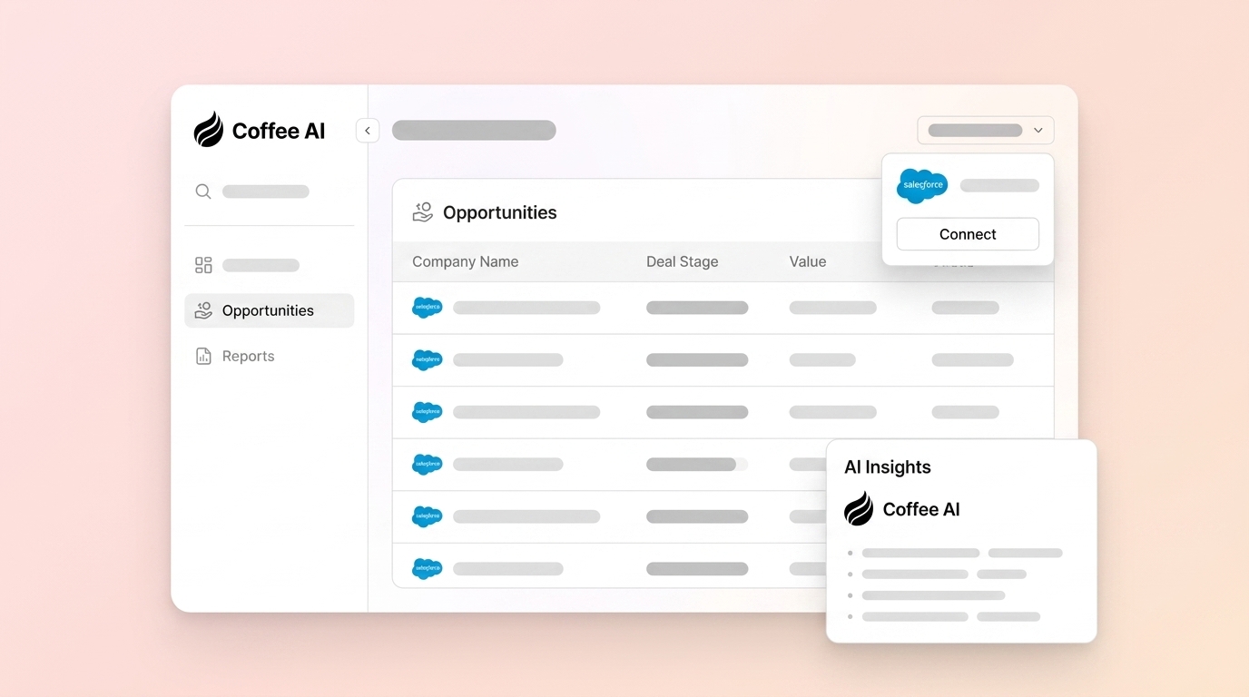 Salesforce Opportunity Monitoring Guide + Coffee AI