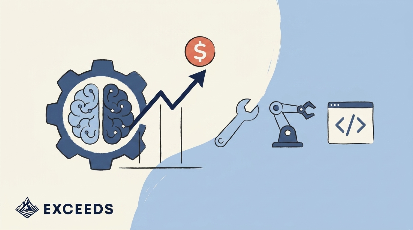 Engineering Future With AI Tools: 2026 Trends & ROI Guide