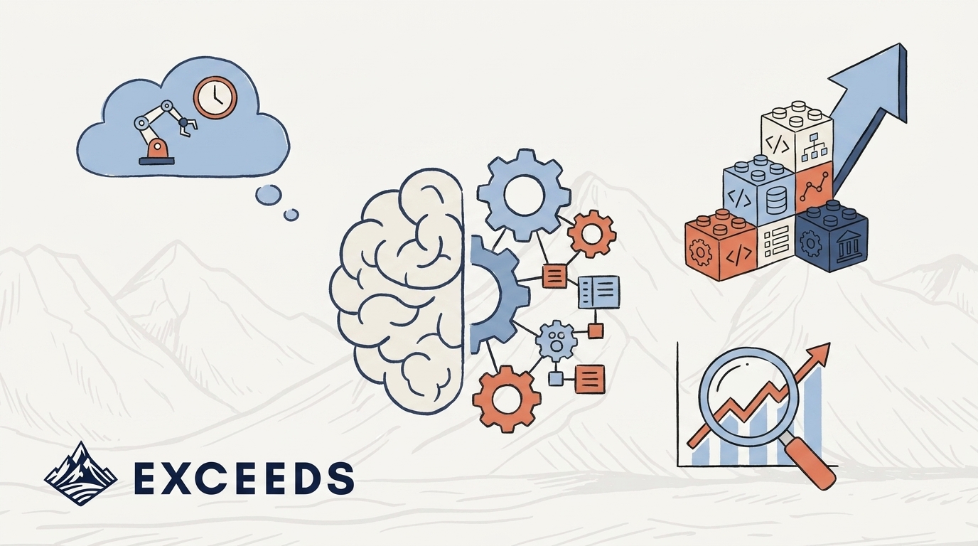 AI Analytics Engineering Future: 2026 Skills & Career Guide