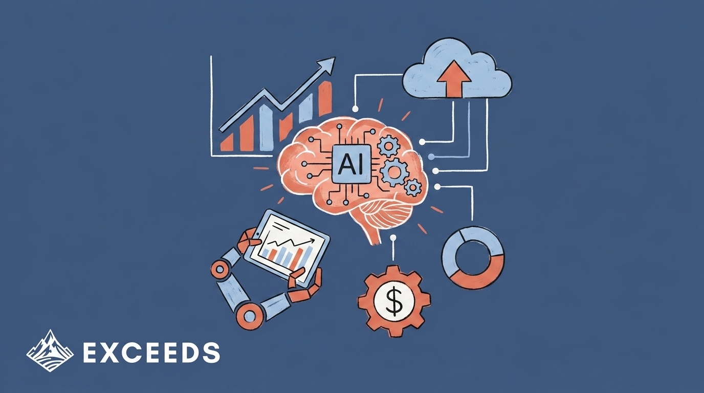 Future Trends in Engineering AI: 2026 Predictions & ROI