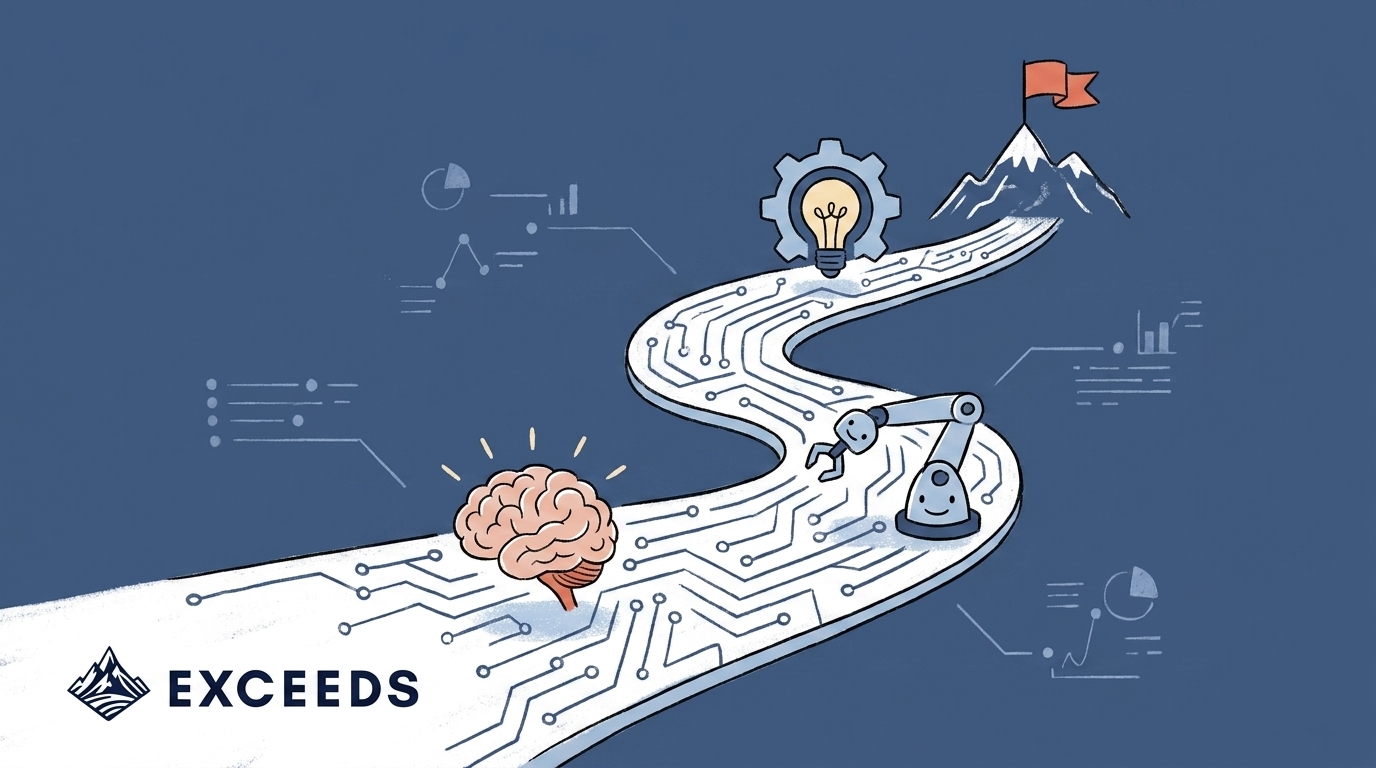 Skills for Future Engineers: 12 Essential AI-Era Skills