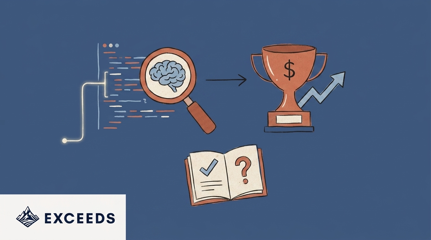 LinearB ROI Calculator: Why AI Code Analysis Beats Metadata