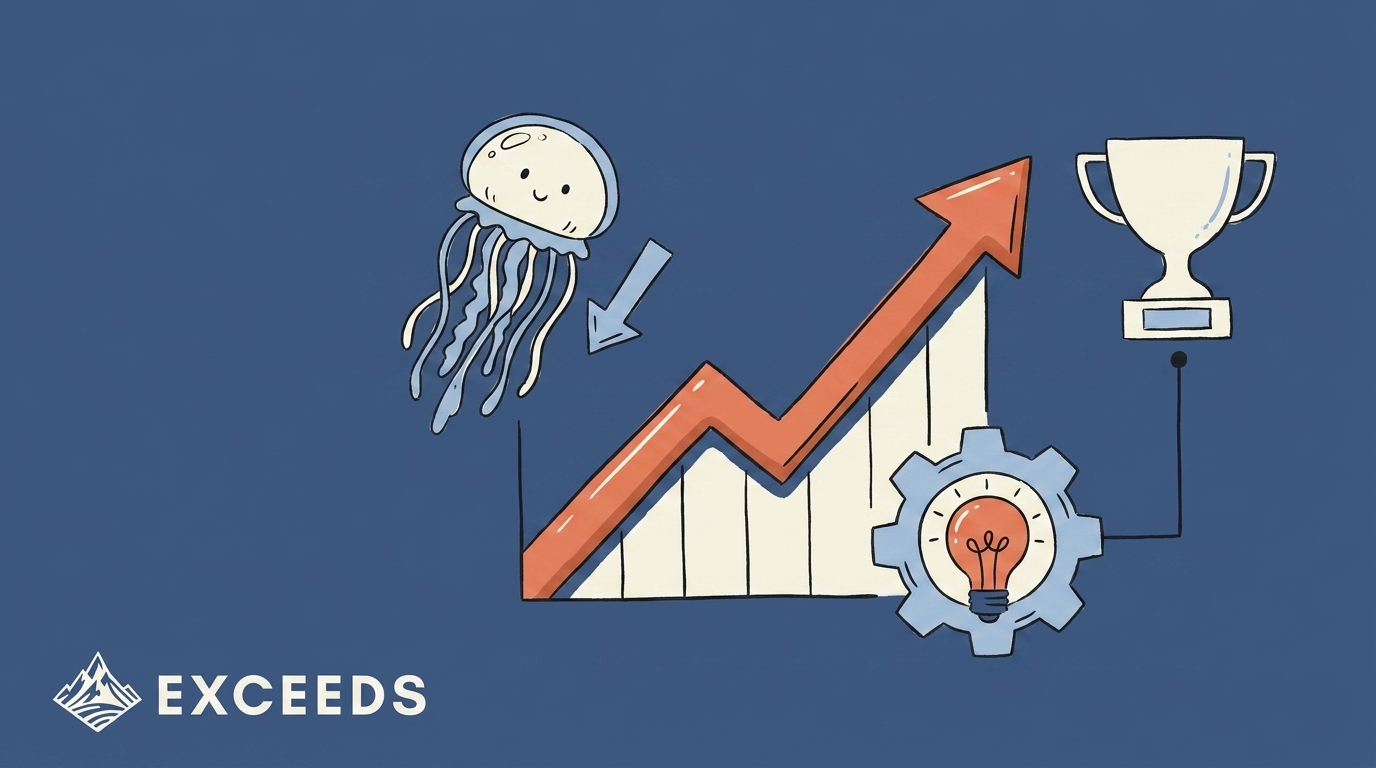 Best AI Engineering Performance Tools Like Jellyfish 2026