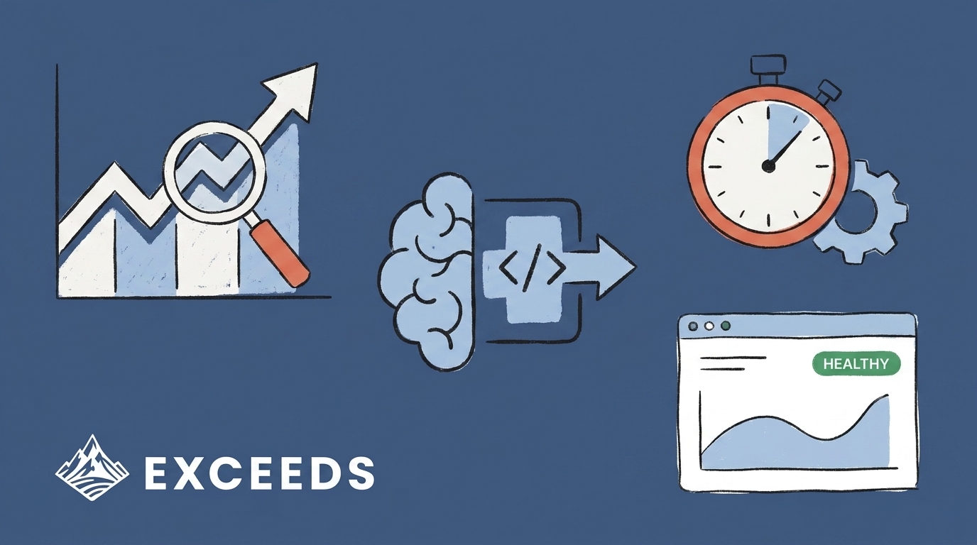 Tools to Measure AI Impact on Software Development Speed