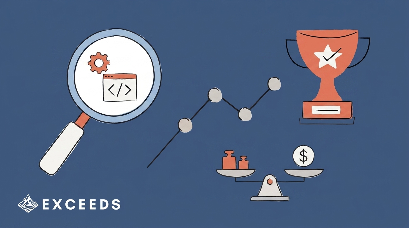 Best Platforms to Optimize AI Developer Tool Impact
