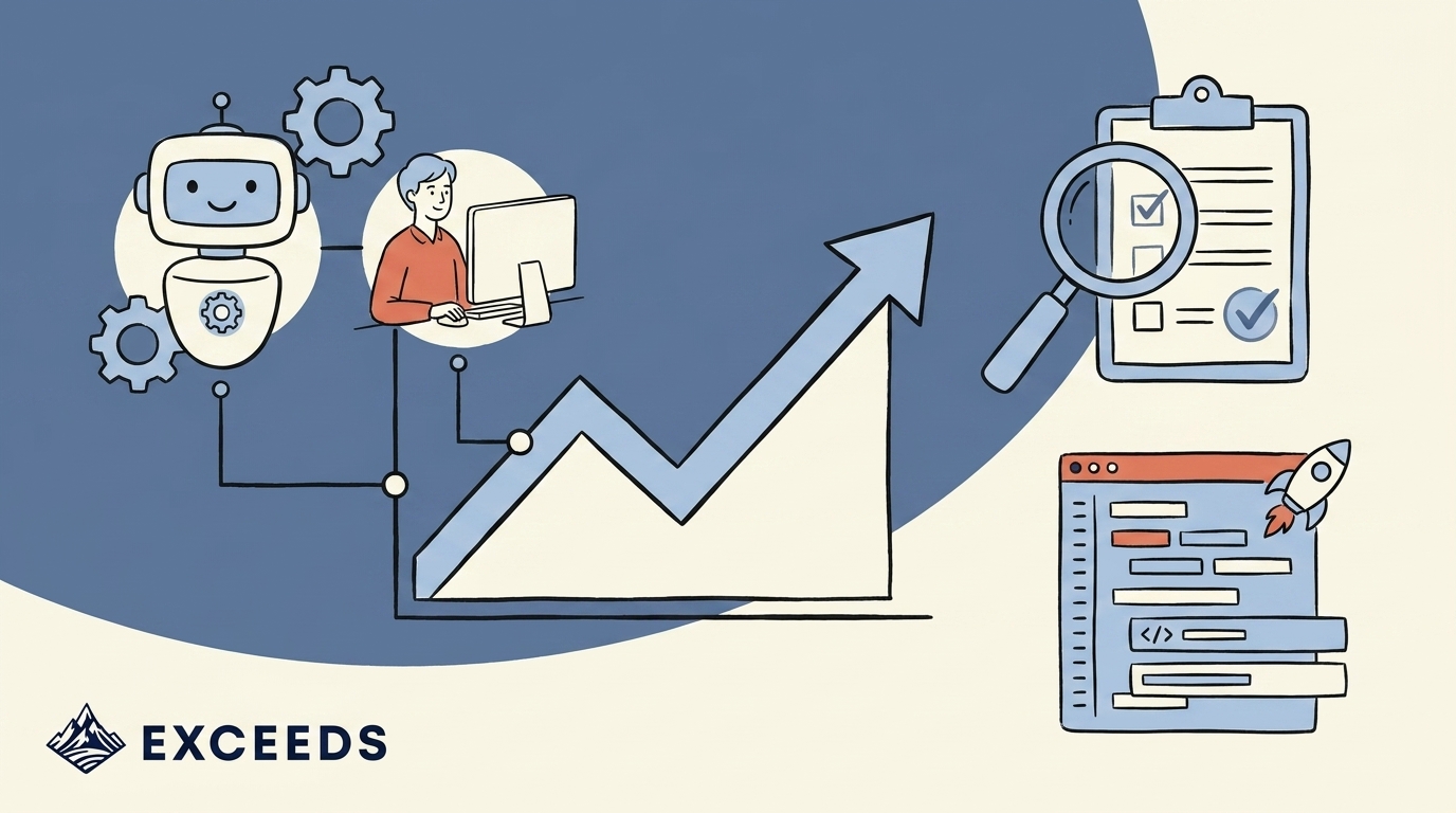 How to Assess AI Impact on Developer Productivity