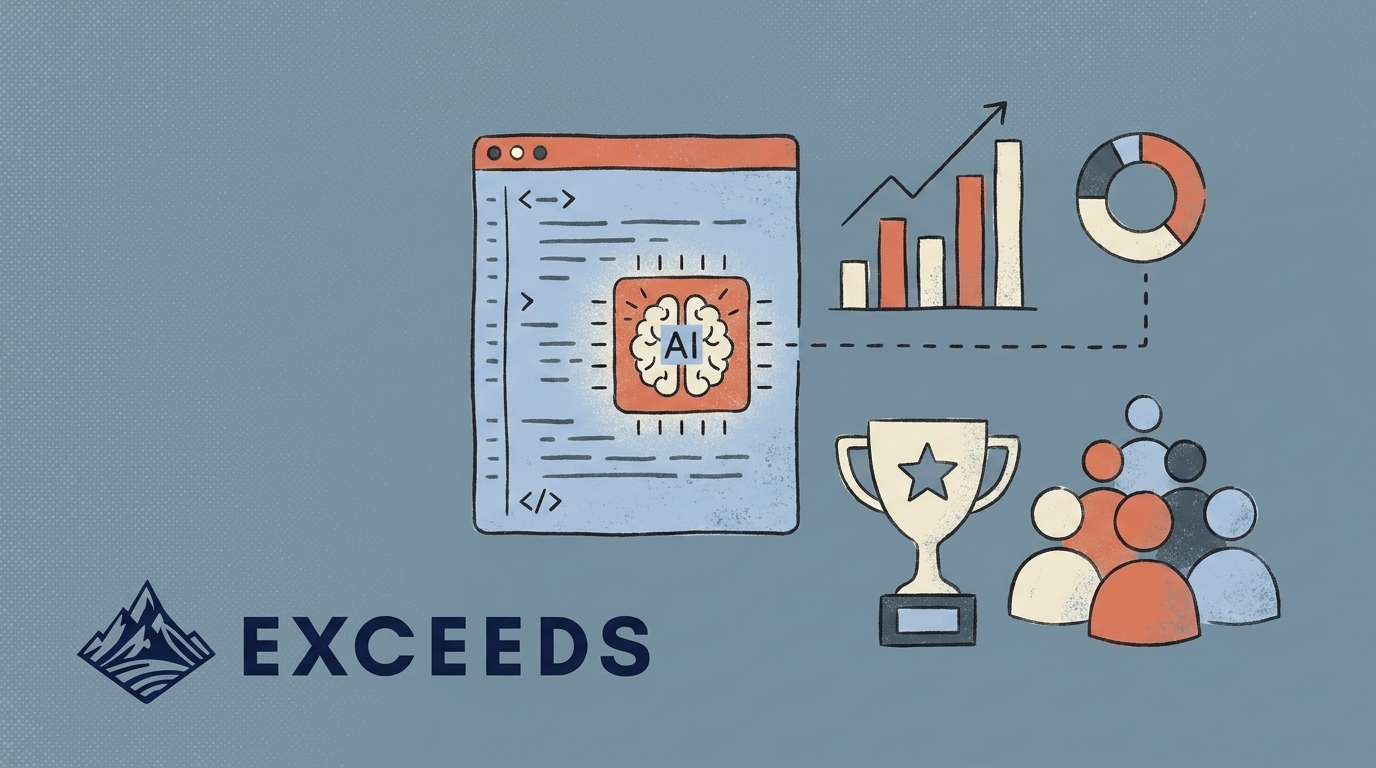 Best Engineering Leadership Analytics Platforms for AI Era