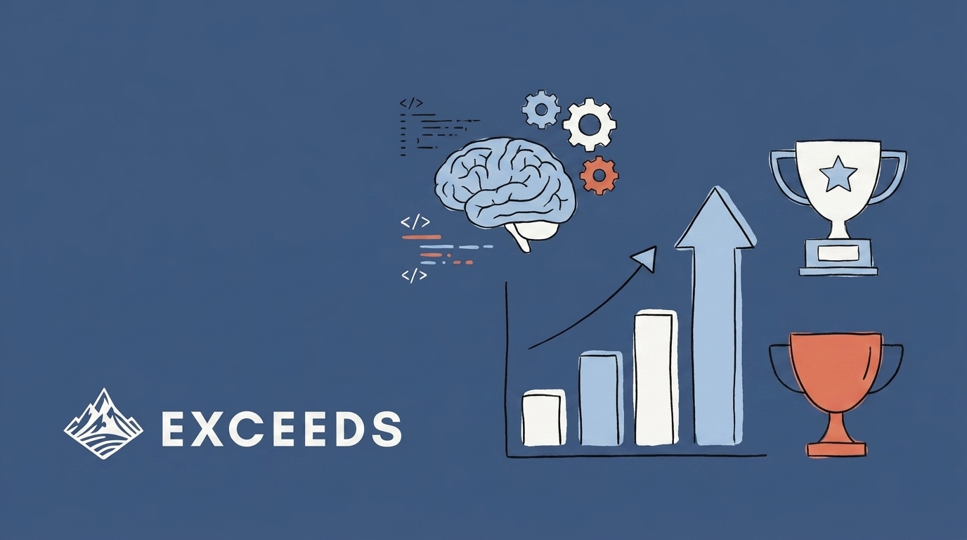 AI Coding Tools Market Share in US 2026: Complete Data
