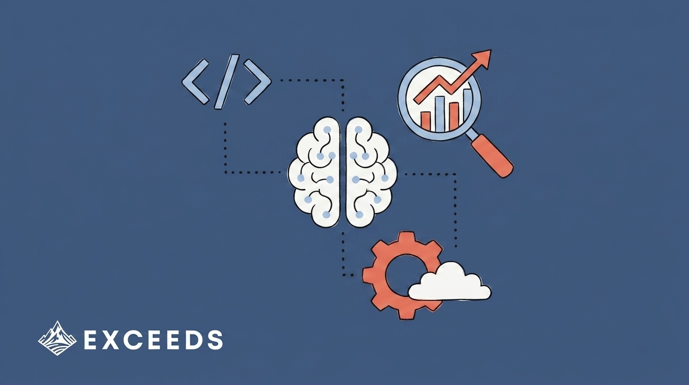 AI Code Contribution Analytics Metrics for Leaders