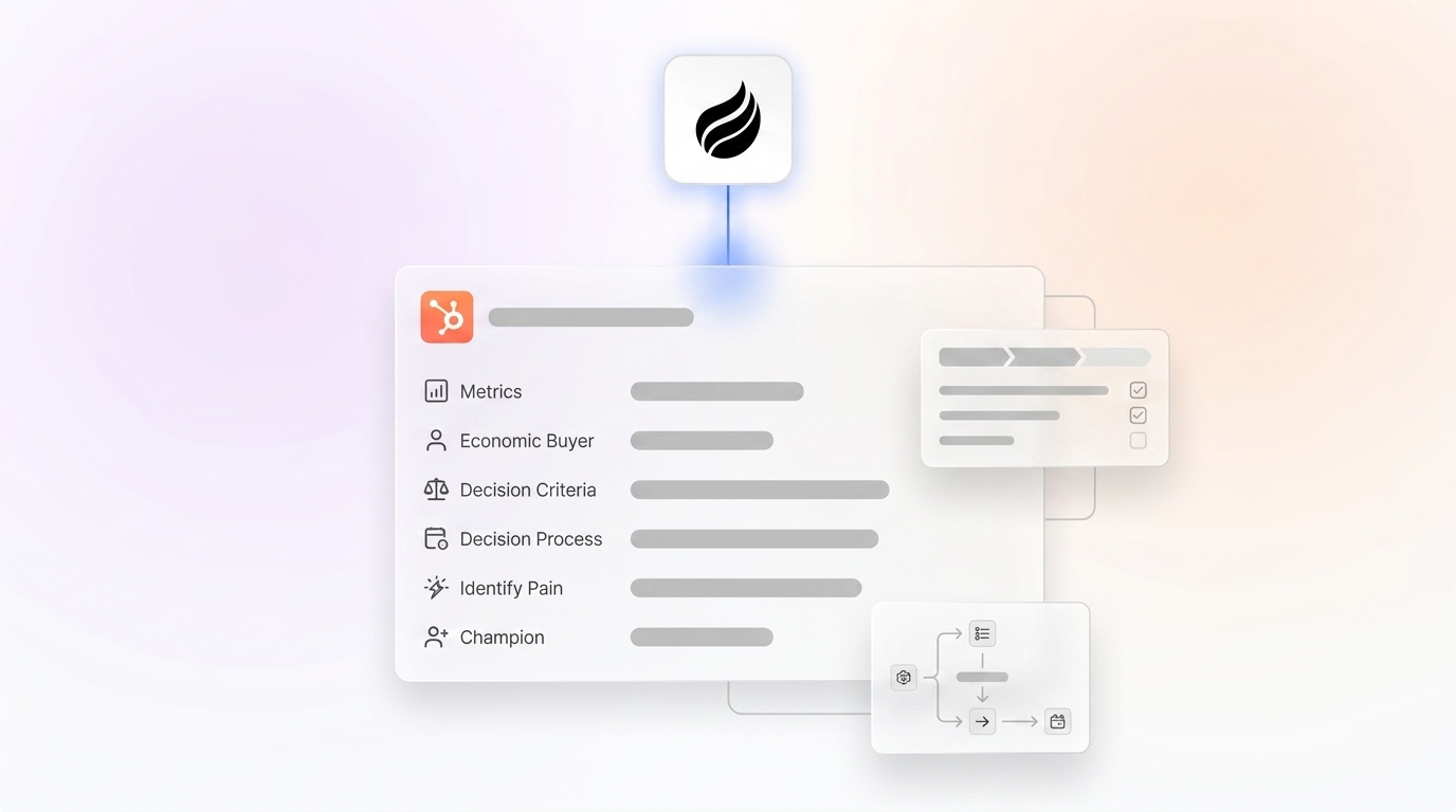 How to Implement MEDDIC in HubSpot CRM (2026 Guide)