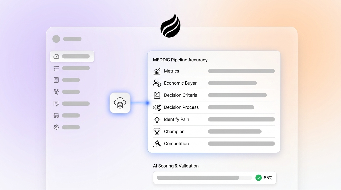 How to Improve MEDDIC Pipeline Accuracy in CRM