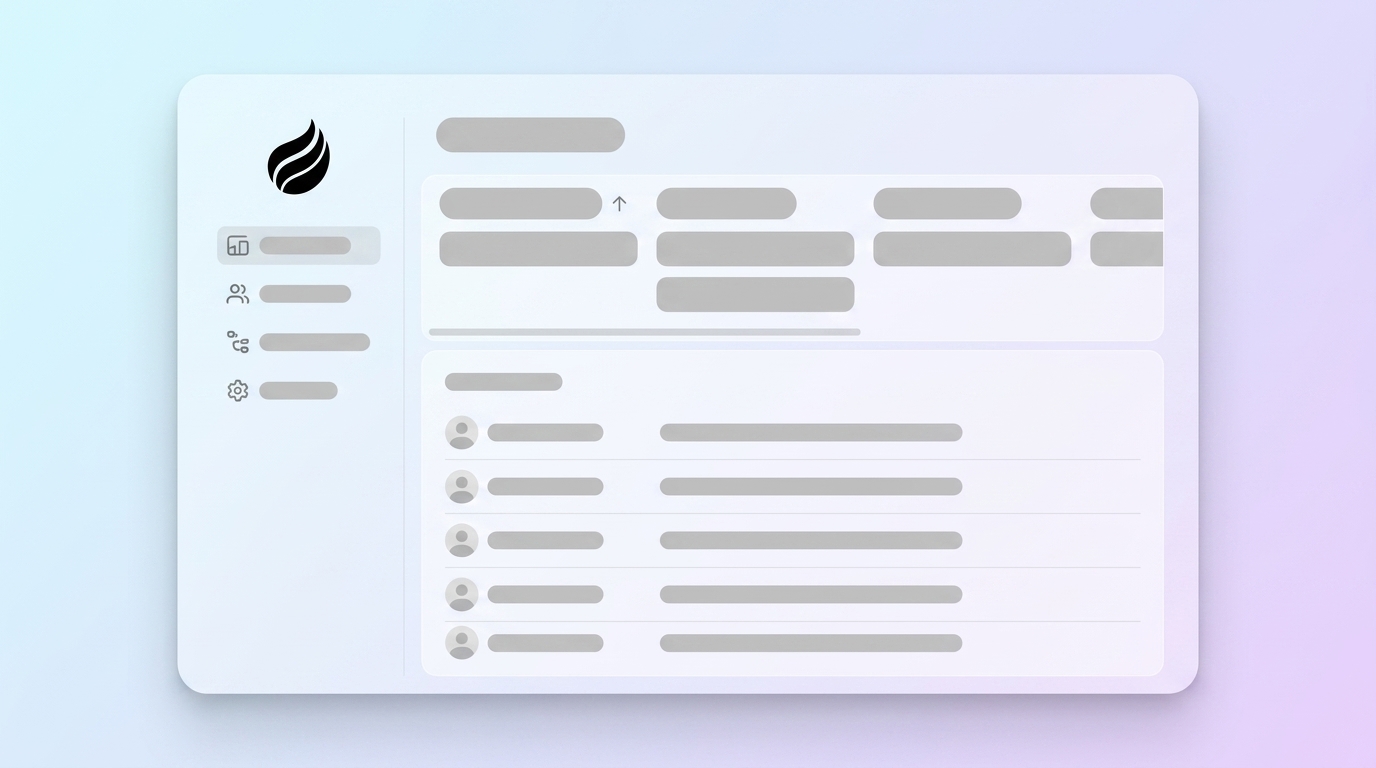 Simple Easy CRM for Small Sales Teams | Coffee AI