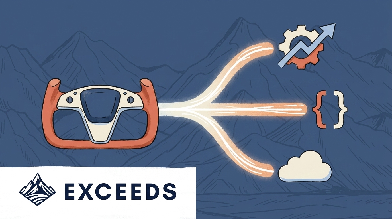 Best GitHub Copilot Alternatives for Team Productivity 2026