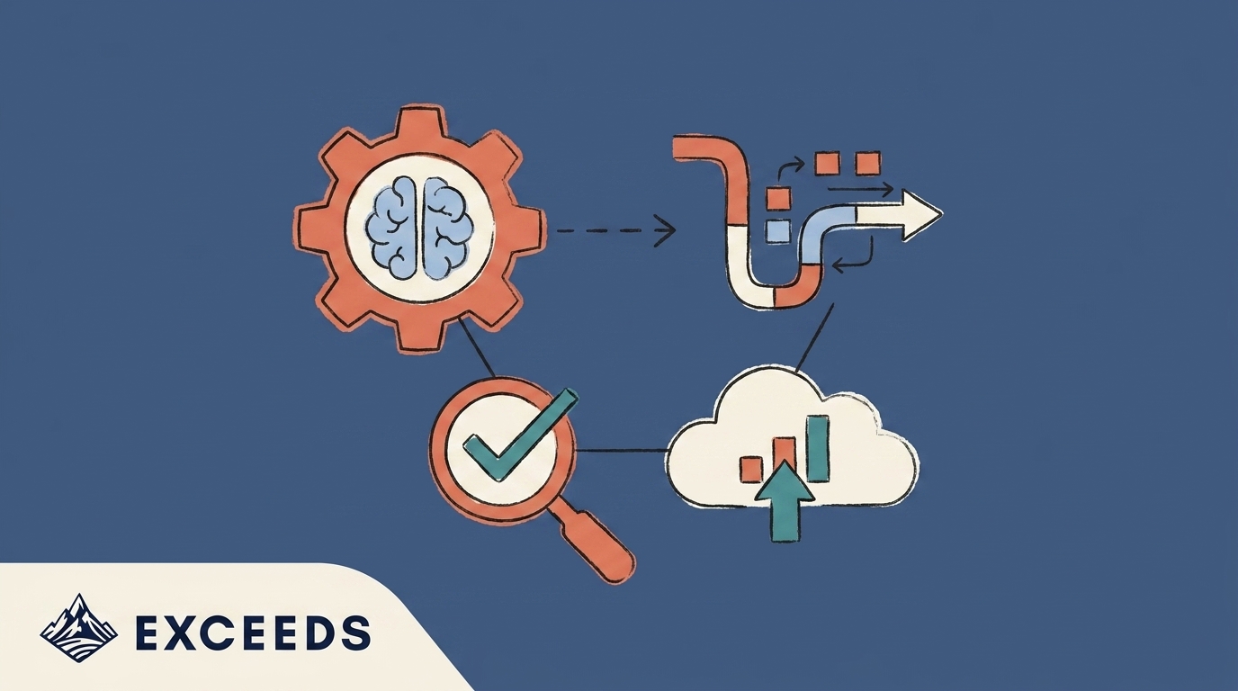 Engineering Effectiveness Metrics That Actually Work