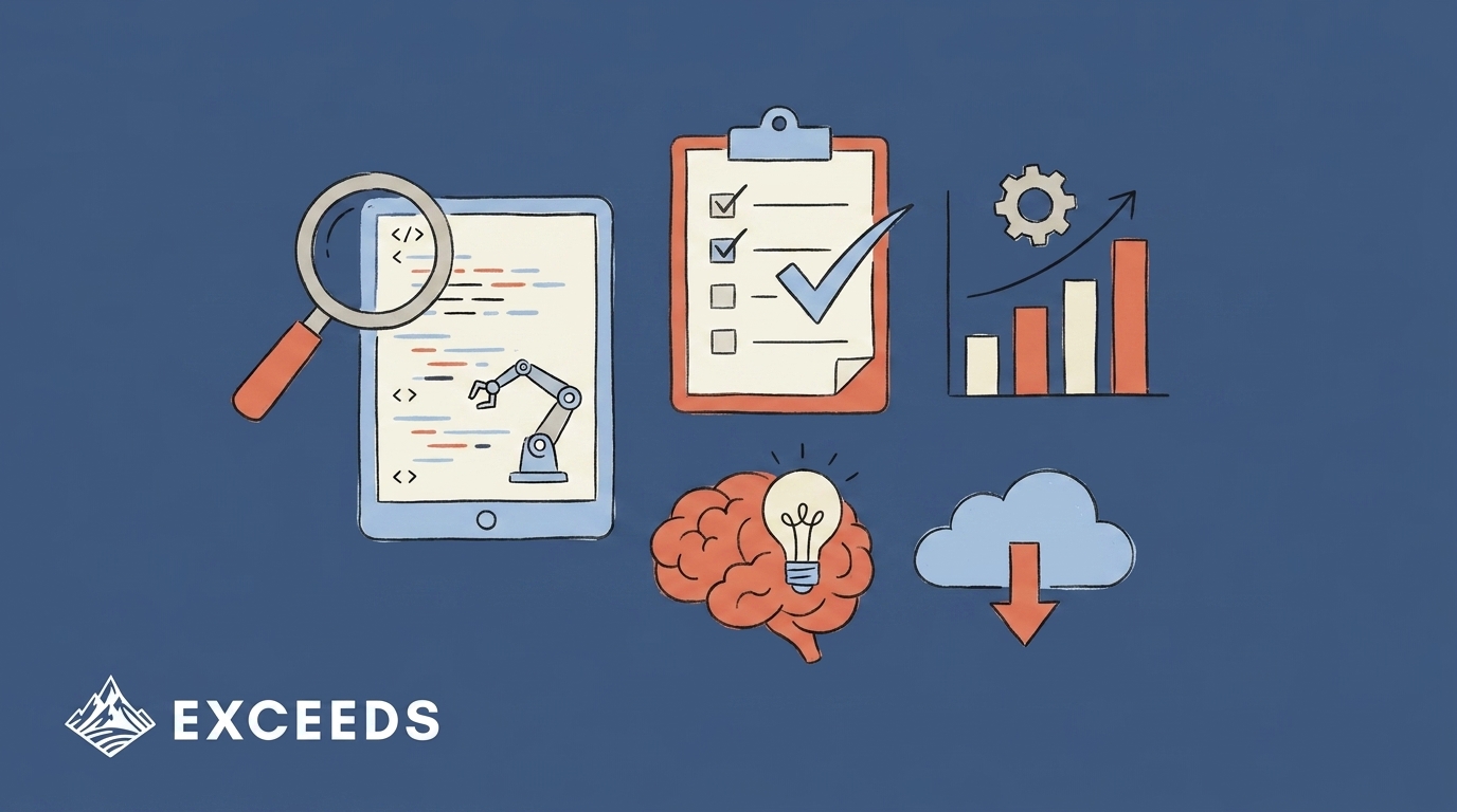 How to Assess AI Code Quality: Complete 2025 Guide