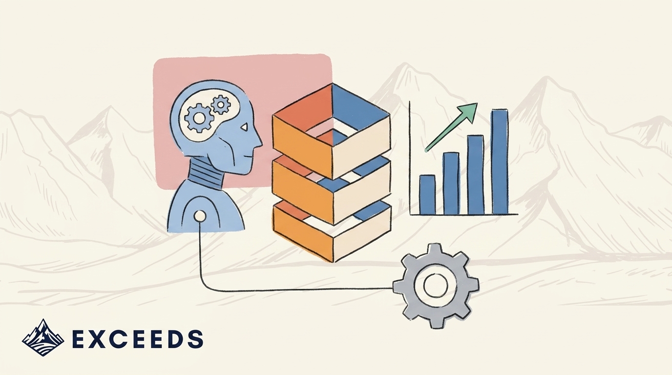 AI Adoption Metrics Framework for Engineering Teams
