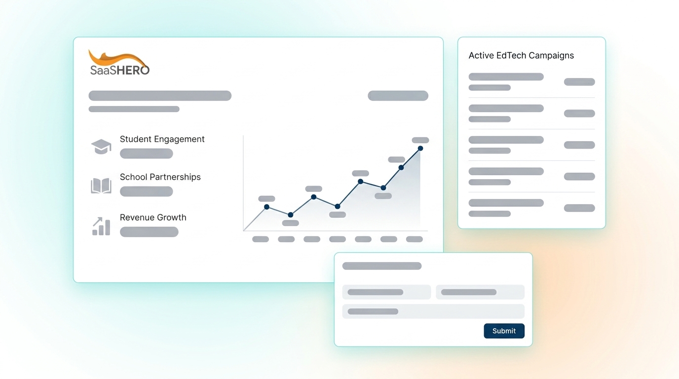 EdTech Marketing Experts: Revenue-First Agencies for SaaS