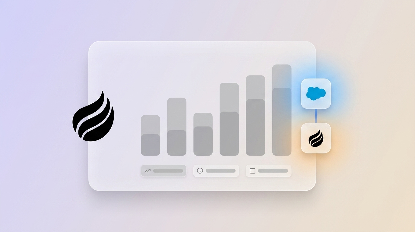 Salesforce Pipeline Forecasting AI: Boost With Coffee