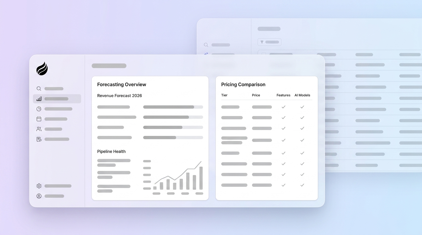 AI Pipeline Forecasting Pricing: Complete 2026 Guide
