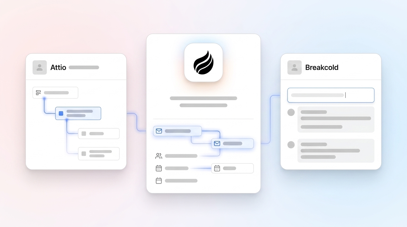 Attio vs Breakcold: Automated Sales Workflow Comparison