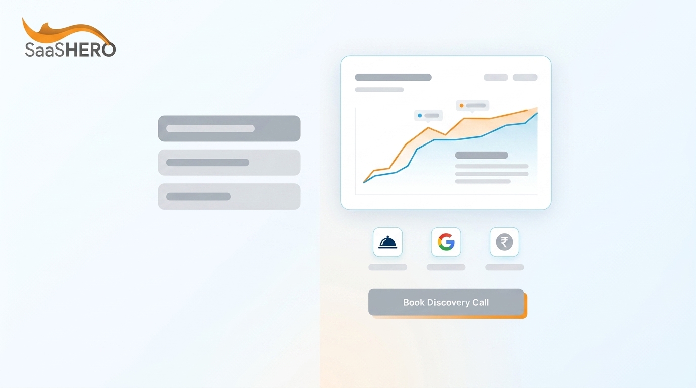 PPC for Restaurant Software: Complete Profitable Ad Guide