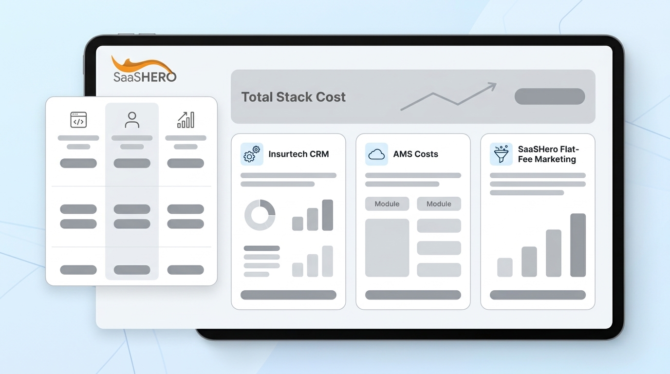 Insurtech Agency Pricing Guide 2026: Complete Cost Breakdown