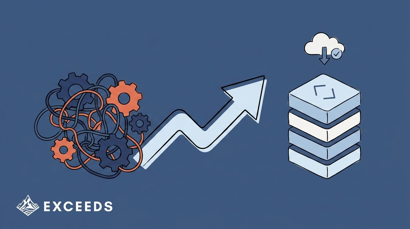 Migrate From Altering System DX: Complete Guide 2026