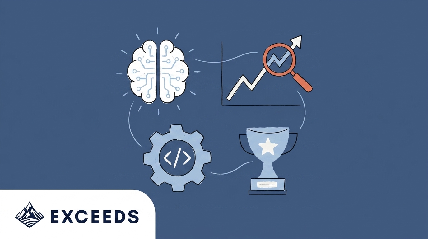 Best GetDX Alternatives for DORA Metrics with AI Detection