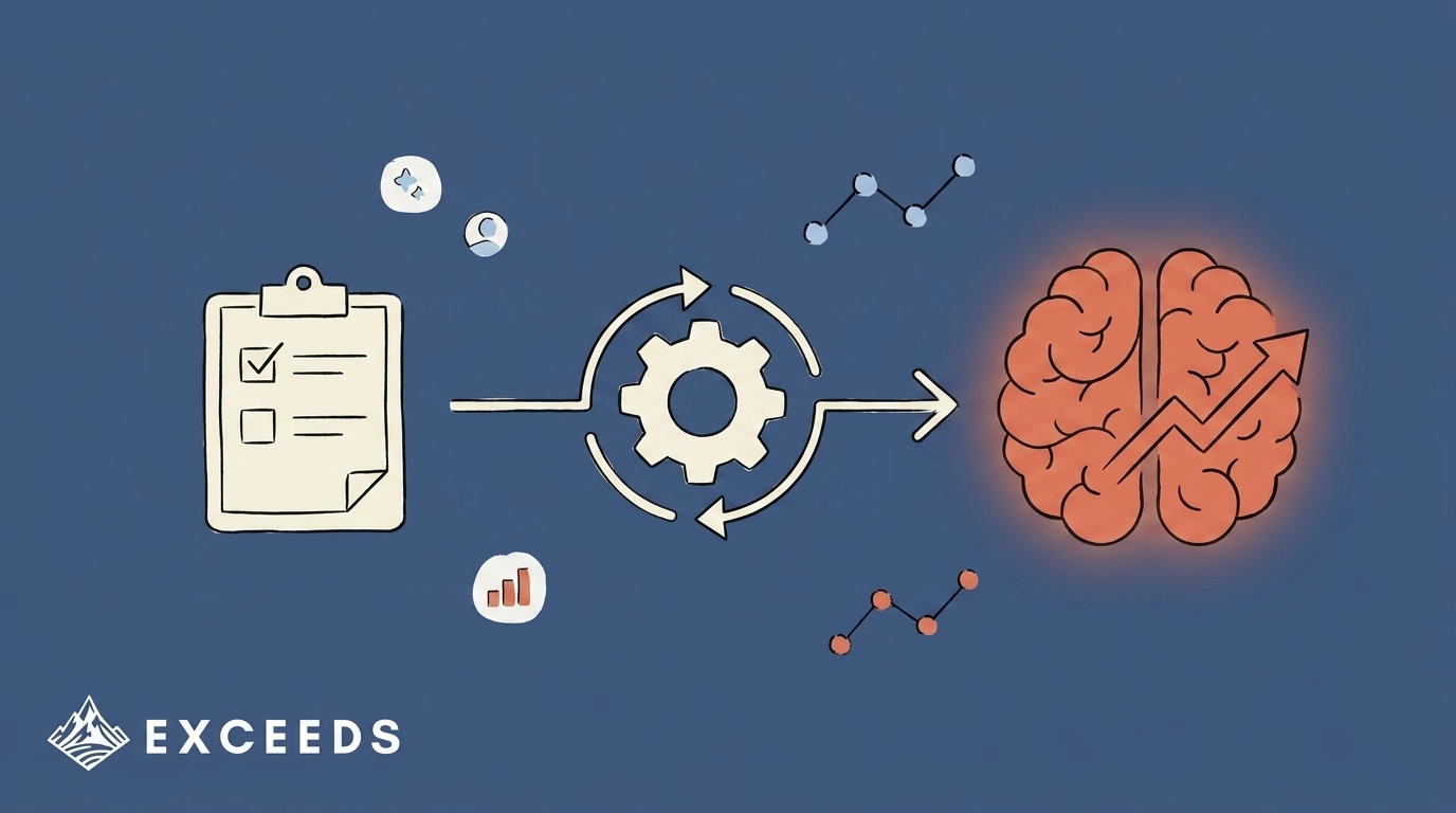 GetDX vs LinearB: AI Developer Analytics Comparison