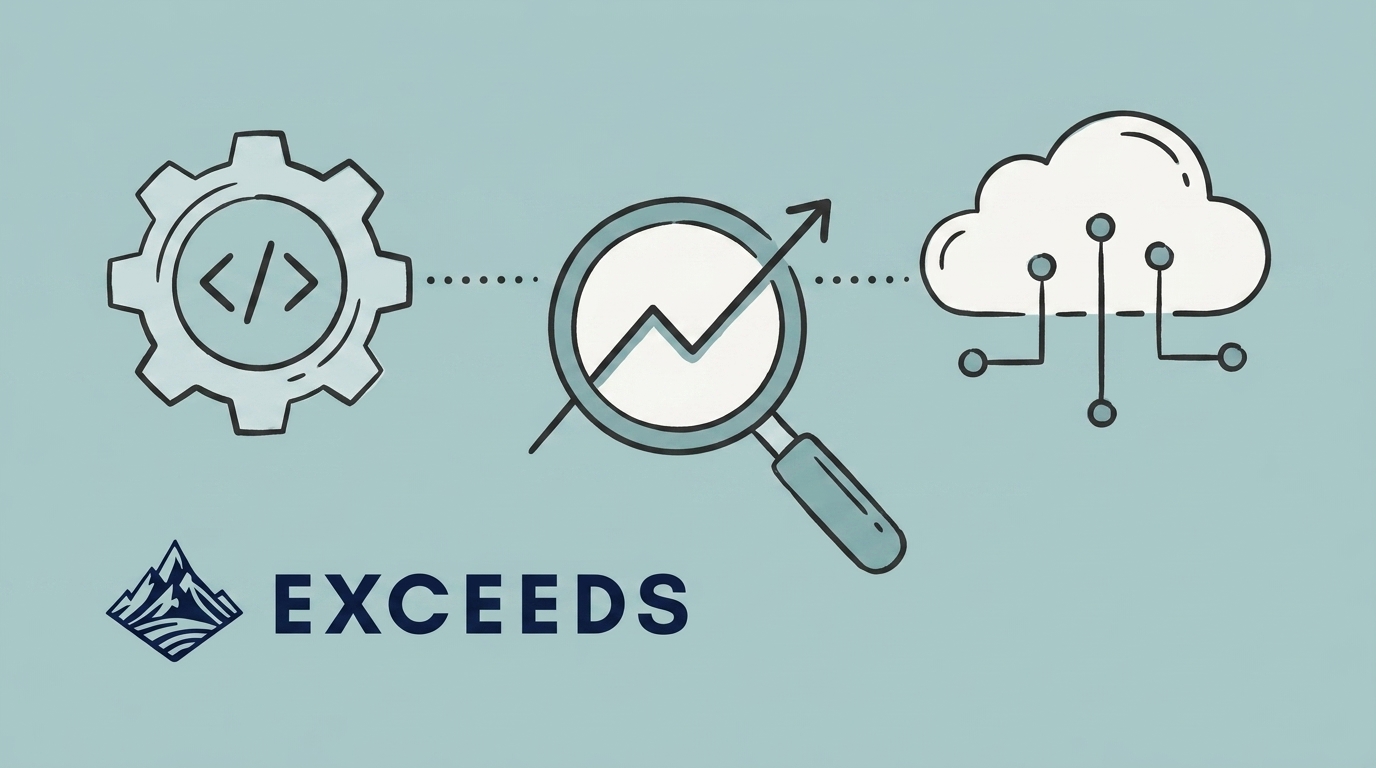 Best DX Alternatives 2026: AI-Native Developer Analytics