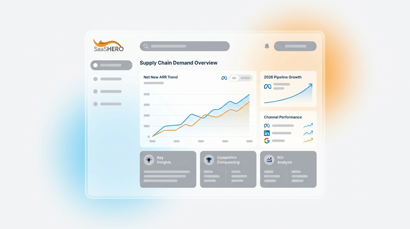 Supply Chain Tech Demand Generation Playbook 2026